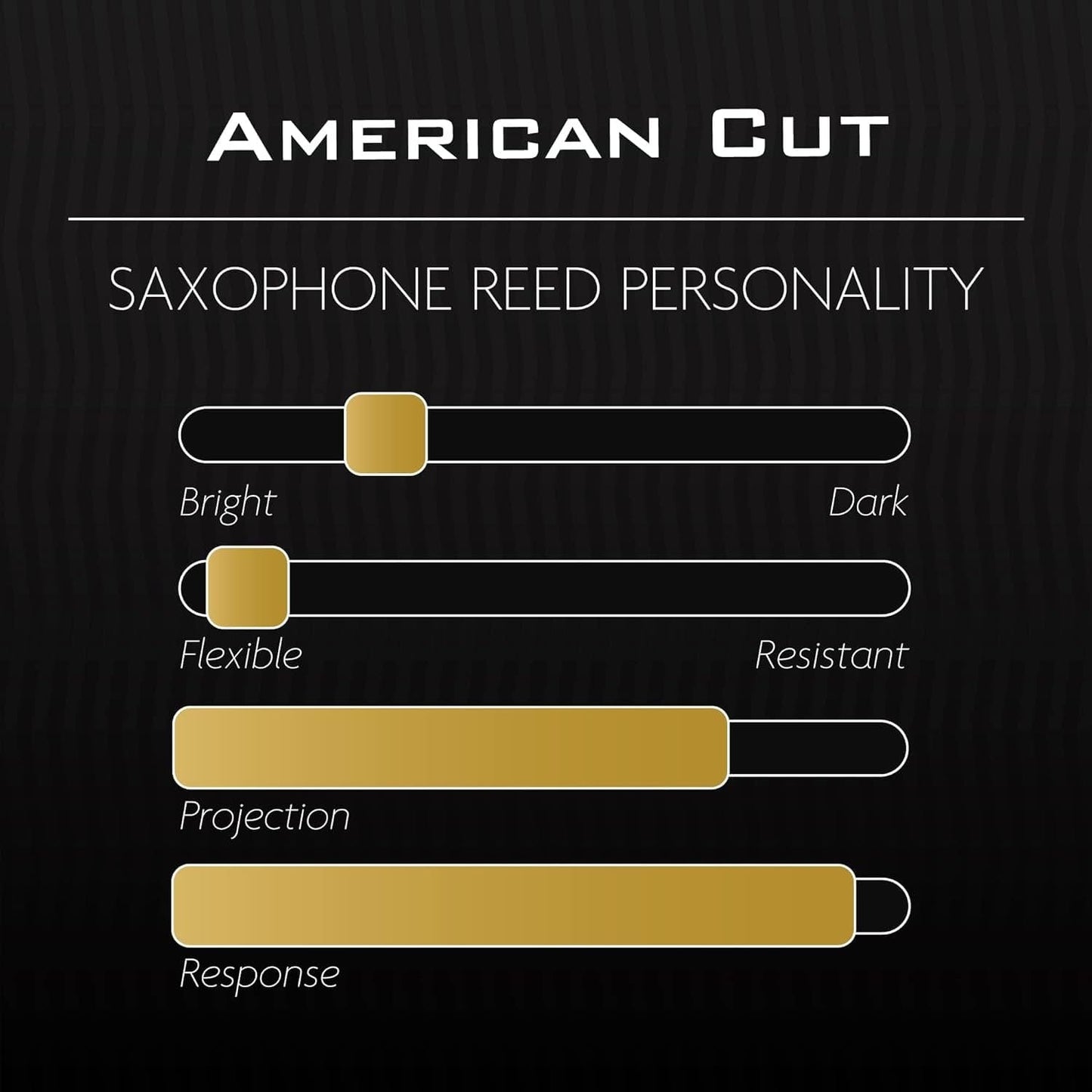 Légère Reeds Premium Synthetic Woodwind Reed, Baritone Saxophone, American Cut
