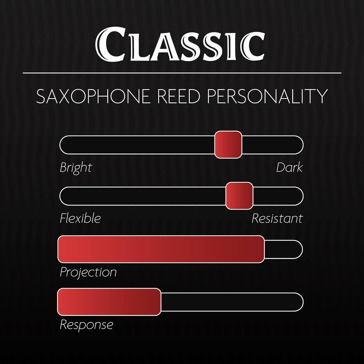 Légère Reeds Premium Synthetic Woodwind Reed, Tenor Saxophone, Classic Cut